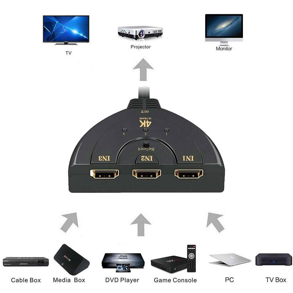 HD 1080P 4K*2K 3 Port HDMI Splitter 3 Into 1 HDMI Switch for TV Box DVD PC Media