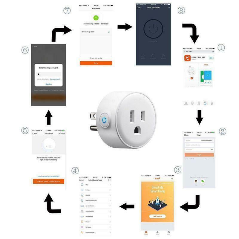 Smart Wi-Fi. Устройства работающие с Smartlife. Mini Smart Switch принцип работы. Mini Smart Switch как подключить.